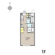 ミハス三軒茶屋Ⅲの間取り画像