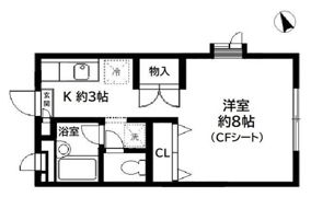 SUNSOHの間取り画像