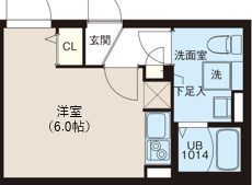 レピュア早稲田レジデンスⅡの間取り画像