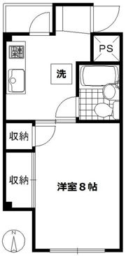 ピア碑文谷の間取り画像