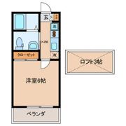 ILPRIMO ZAZAの間取り画像