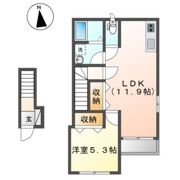 パル ハイツの間取り画像