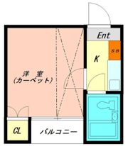 サンクレアBの間取り画像