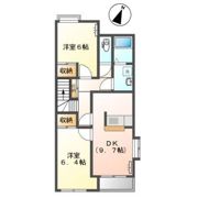 パルムロジェの間取り画像
