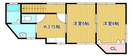 ユー・アイ寺尾の間取り画像