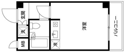 グローリア初穂高田馬場の間取り画像