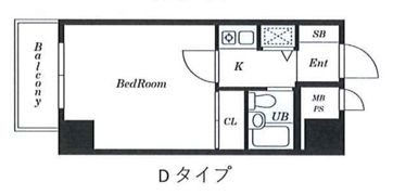 S-FORT錦糸町の間取り画像