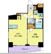 GENOVIA浅草蔵前skygardenの間取り画像