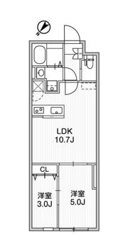 Aglaia 千石 Deuxの間取り画像