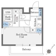La Douceur巣鴨Eastの間取り画像