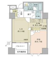 ザ・パークハウス千代田麹町の間取り画像