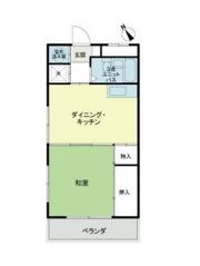 ライオンズマンション駒込六義園の間取り画像