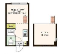 Storia高田馬場の間取り画像