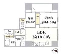 Garden Xavis木場の間取り画像
