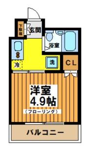 ルシード西新宿の間取り画像