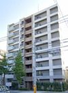 アトレ高田の外観