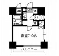 レジディア月島Ⅲの間取り画像