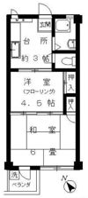 幸風マンションの間取り画像