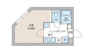 レピュア早稲田レジデンスⅢの間取り画像