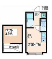 アーバンプレイス東新宿ⅡC棟の間取り画像
