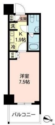 MFPRコート木場公園の間取り画像