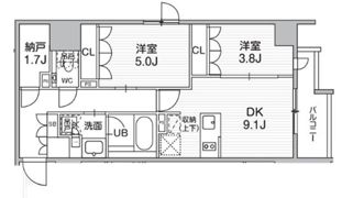 シーズンフラッツ新大塚の間取り画像