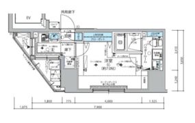 メインステージ信濃町の間取り画像