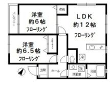 コーポワセダの間取り画像