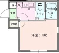 Le Coeur Ebisuの間取り画像