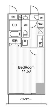 アーバンフラッツ池袋プレミアムの間取り画像