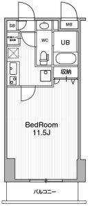 アーバンフラッツ池袋プレミアムの間取り画像