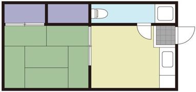 さつき荘の間取り画像