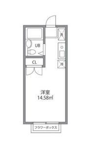 中野イーストハイムの間取り画像