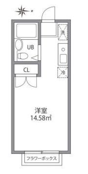 中野イーストハイムの間取り画像