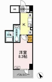 コンシェリア東京入谷ステーションフロントの間取り画像