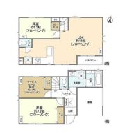 Kolet阿佐ヶ谷の間取り画像