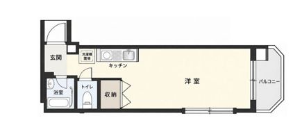 JLBグランエクリュ中野新橋Ⅳの間取り画像