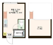 アーバンセントリックの間取り画像