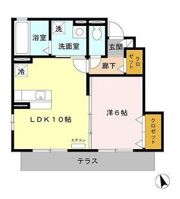 アバンティⅠの間取り画像