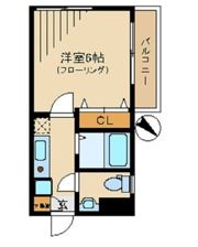 MKM中野坂上の間取り画像