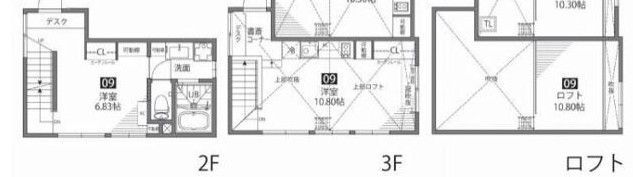 クロシェット笹塚の間取り画像