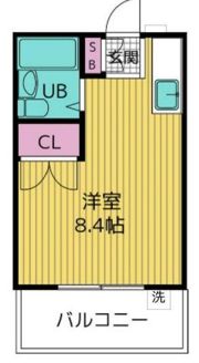 サンパーク三軒茶屋の間取り画像