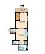 信澤マンションの間取り画像