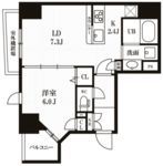 PEAKS神田の間取り画像