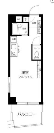 スターハイツ高円寺の間取り画像
