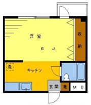 SKコモンズの間取り画像