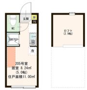 シャルムニシオギの間取り画像