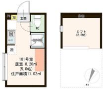 シャルムニシオギの間取り画像