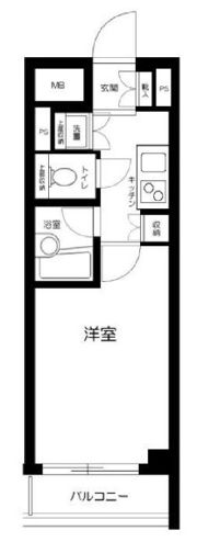 ルーブル渋谷初台の間取り画像