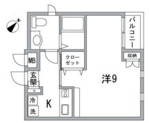 Karin散歩の間取り画像